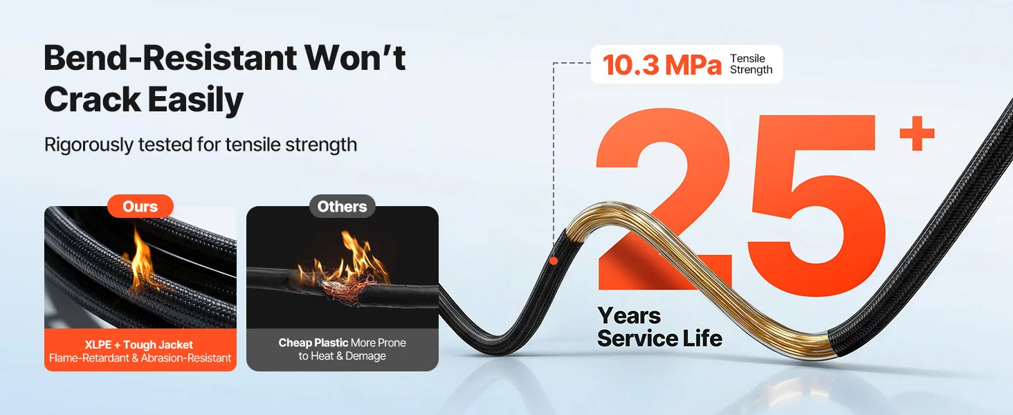 SucceBuy 30FT/50FT/100FT Solar Panel Extension Cable with Flame Retardant Protective Sleeving Female and Male Connectors for RV