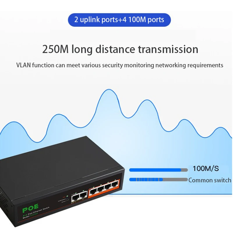 التوصيل والتشغيل لعبة محول الفاصل الإنترنت 100Mbps POE Switch 2 منافذ الإرسال + 4 منافذ 100M إيثرنت الذكية الجلاد RJ45 Hub