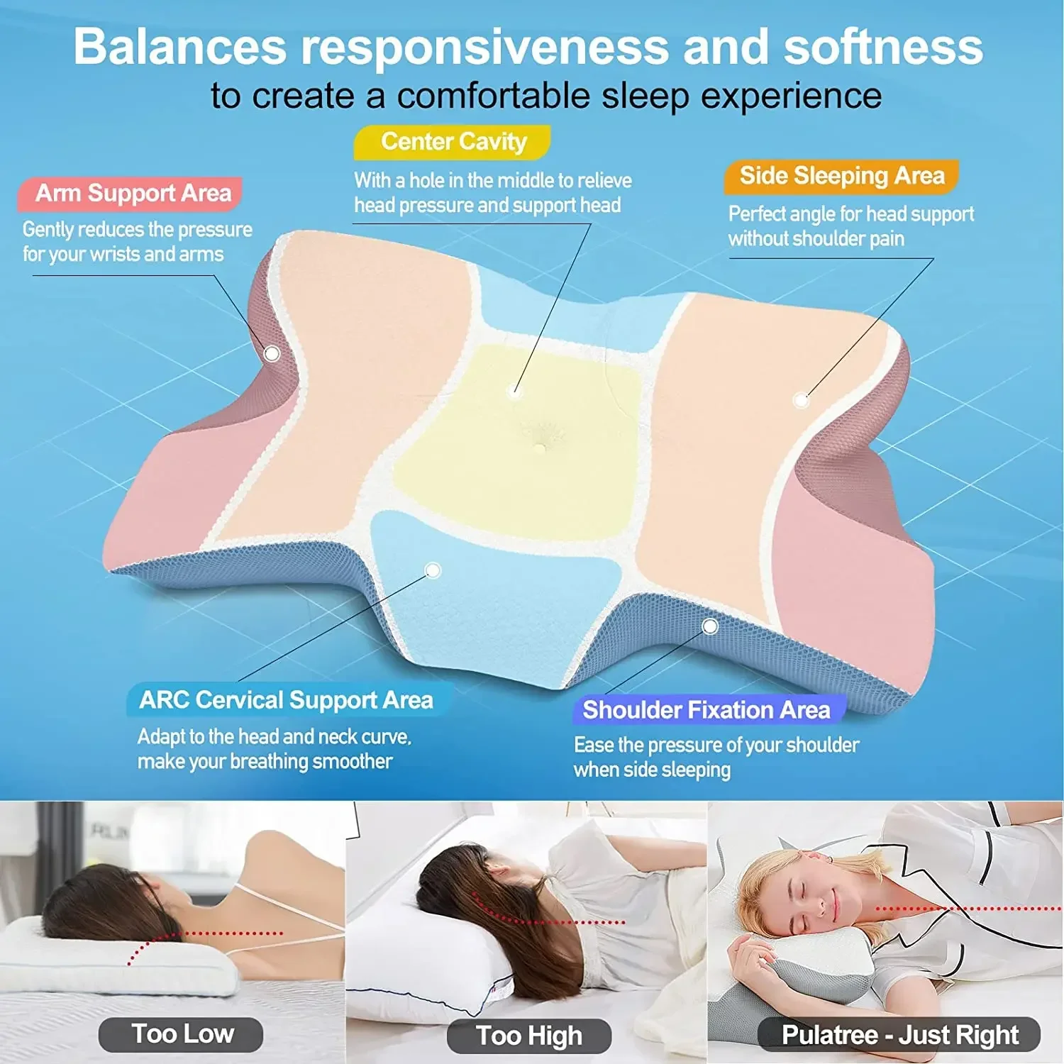 Pulatree-almohada ortopédica sin olor para el dolor de cuello y hombros, almohada Cervical ergonómica de espuma viscoelástica para dormir