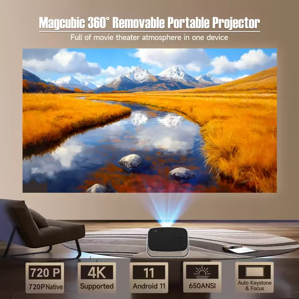 جهاز عرض جديد بتركيز تلقائي يعمل بنظام أندرويد 14 4K 390ANSI 4K أصلي 720P 1080P فيديو مع Wifi6 BT5.2 Allwinner H713 محمول خارجي 2026 #3