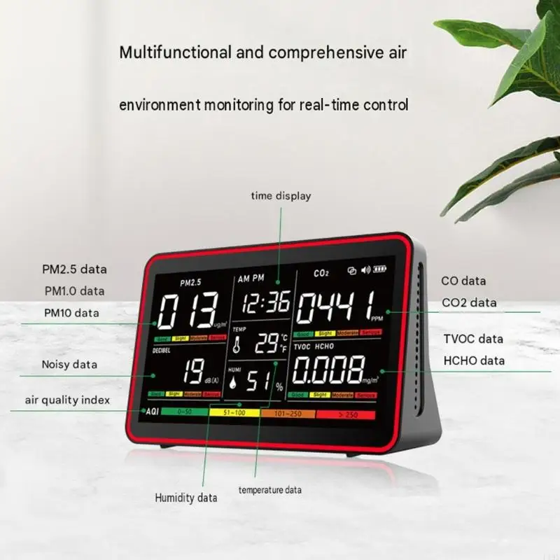 Desktop Air Quality Monitor Showing Fine Particles, Carbon Dioxide, TVOC, PM1.0, PM2.5, PM10, Formaldehyde, Temperature, F19E