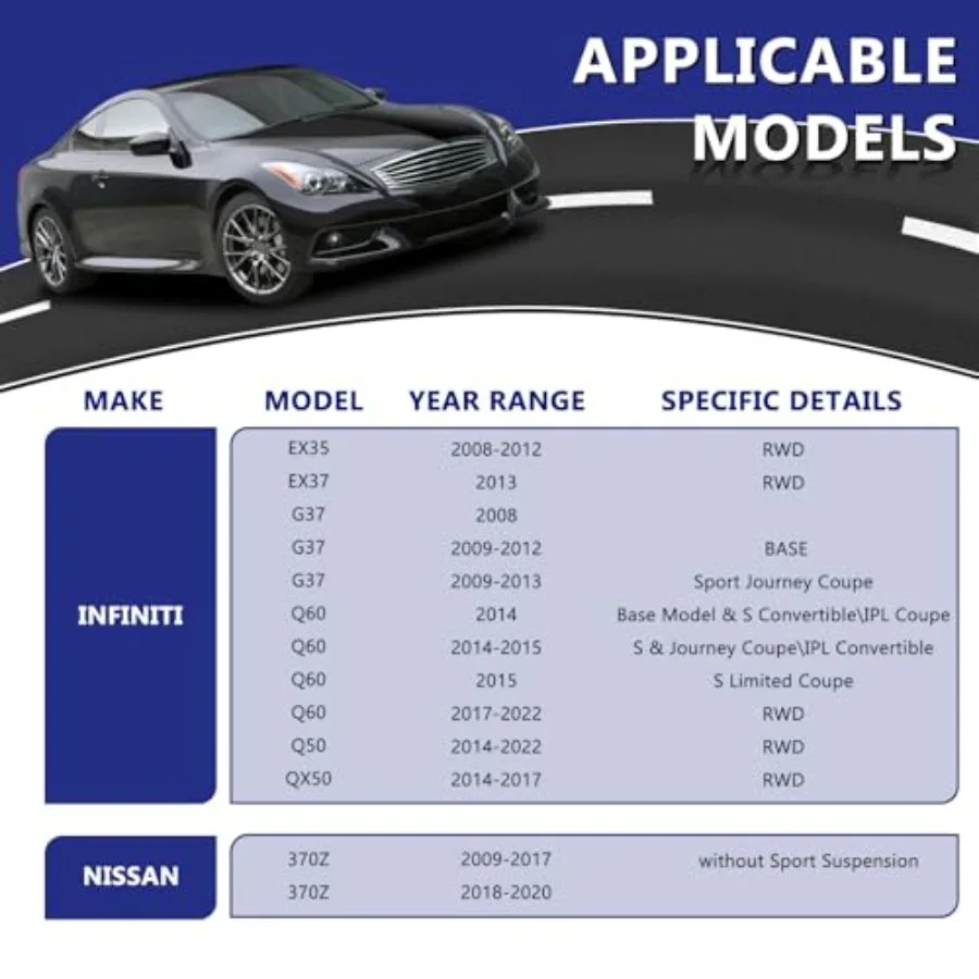 Brazo de control inferior delantero con casquillo de rótula LH RH reemplazo del conjunto lateral para 201415 1722 Infiniti Q60 1417 QX50 1422 Q50 20