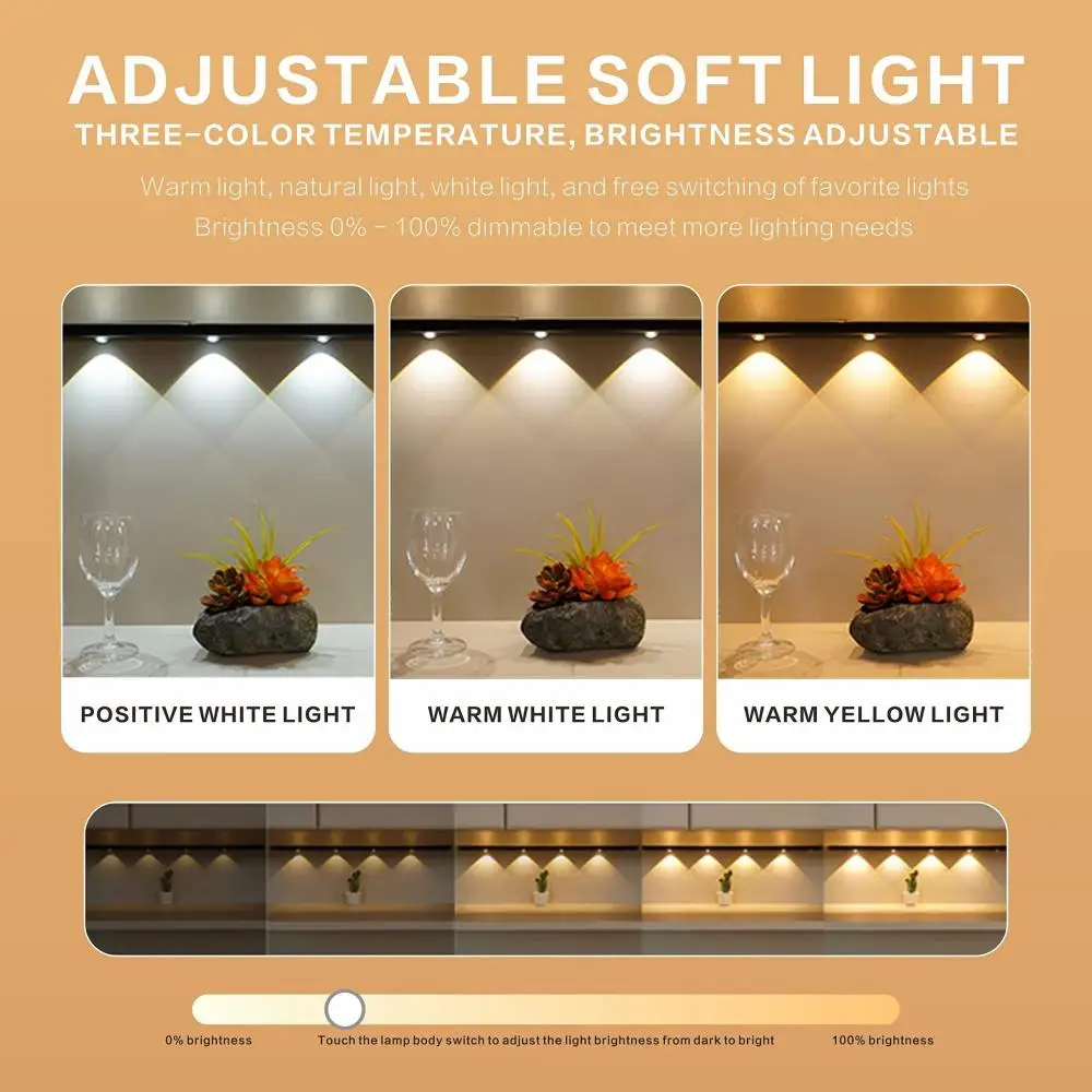 Motion Sensor Light LED Sensor Lamp Wireless Ultra Thin USB LED For Kitchen Cabinet Bedroom Wardrobe Indoor Lighting Night Light