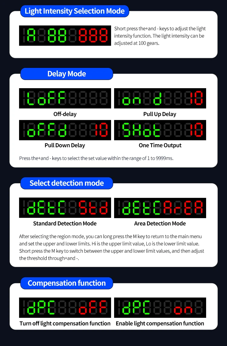 FW-30N M3 M4 M6 Dual Digital Display Fiber Optic Verstärker Glasfaserkabel Glasfasersensor Verpackung Gitter Automatisierung – Detail 9