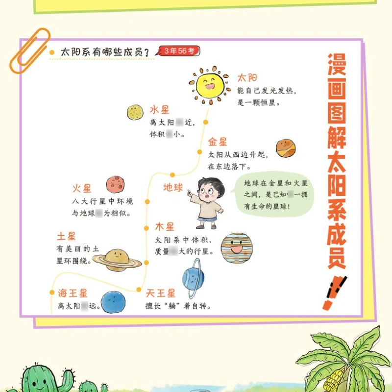 500 Essential Encyclopedia Knowledge for Primary School Chinese Language Test Points and Accumulated Books