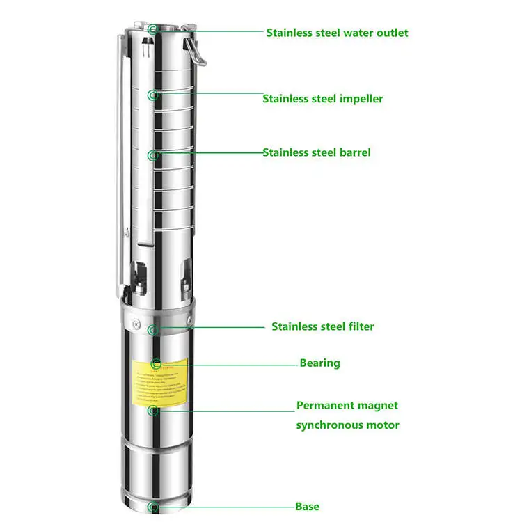 25T 30m Permanent magnet synchronous motor solar powered water pump  impeller water pump for gricultural irrigation
