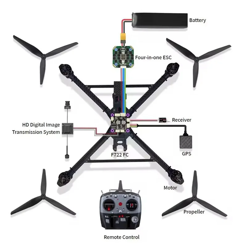AP-F722 Racing Flight Controller Geïntegreerde OSD BEC Open-Source Betaflight Ondersteuning voor 3-6S RC Meerdere beeldoverdracht