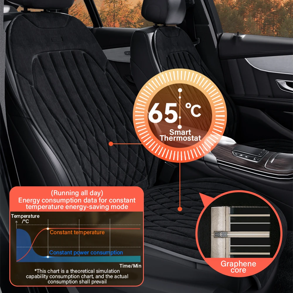 

Universal Heated Car Seat Cushion 12V/24V Anti Slip Heating Winter Warm Car Cushion with Fast Heat Function for Driver Xmas Gift