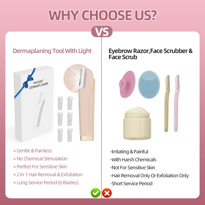 Automatic LED Fill Light Sonic Dermaplaning Razor Reusable Facial Exfoliating Tool Suitable For Sensitive Skin 3 speeds 6 Blades