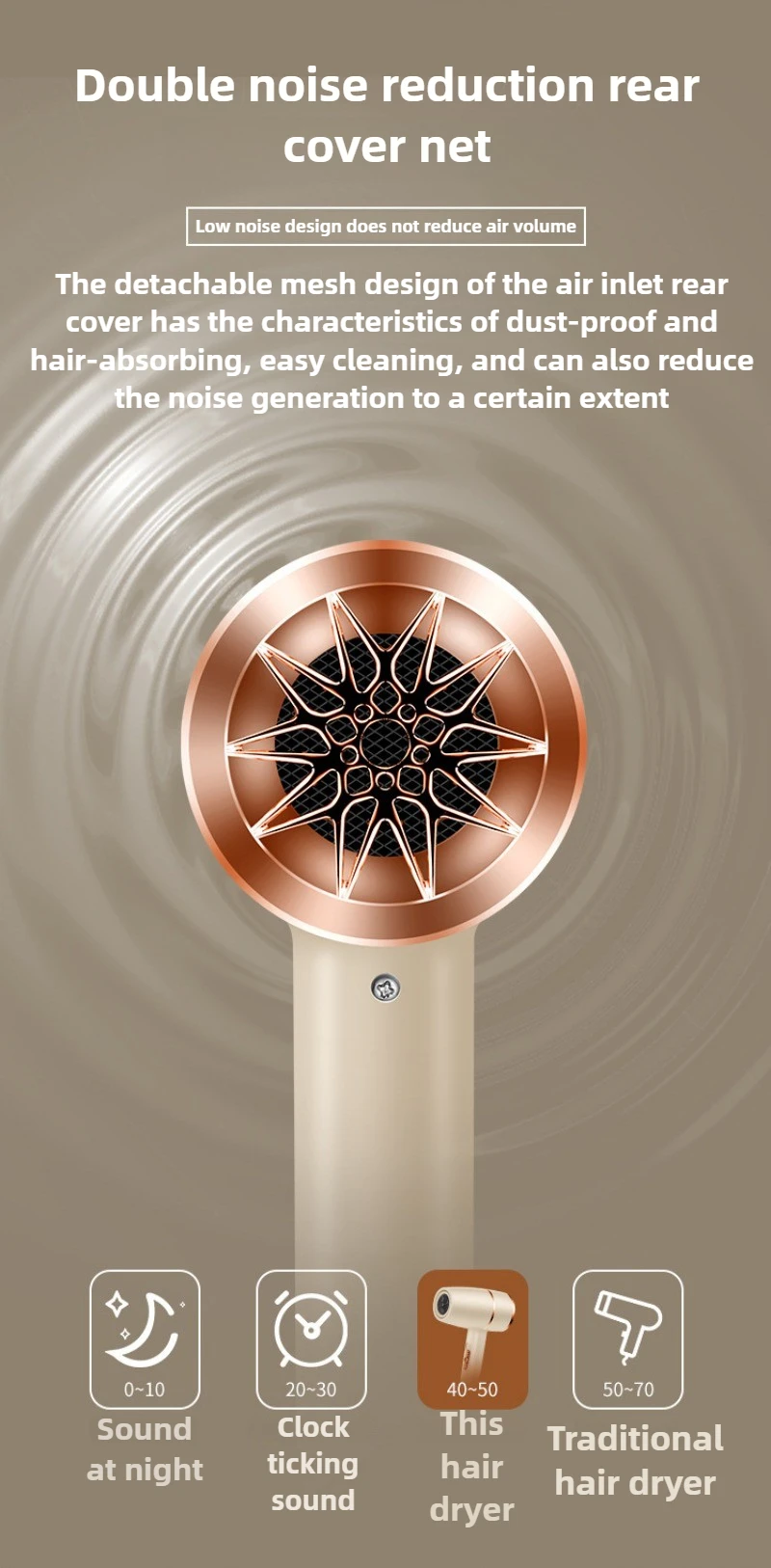 220 В, новый мощный фен 1200 Вт, без повреждений волос, быстросохнущий электрический фен для домашнего ветрового салона с Blu-ray