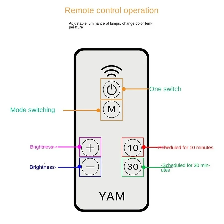 USB LED Makeup Mirror Light Hollywood Vanity Lamp Dormitory Lamp Eye Protection Table Desk Bulb magnetic Wall Night Light