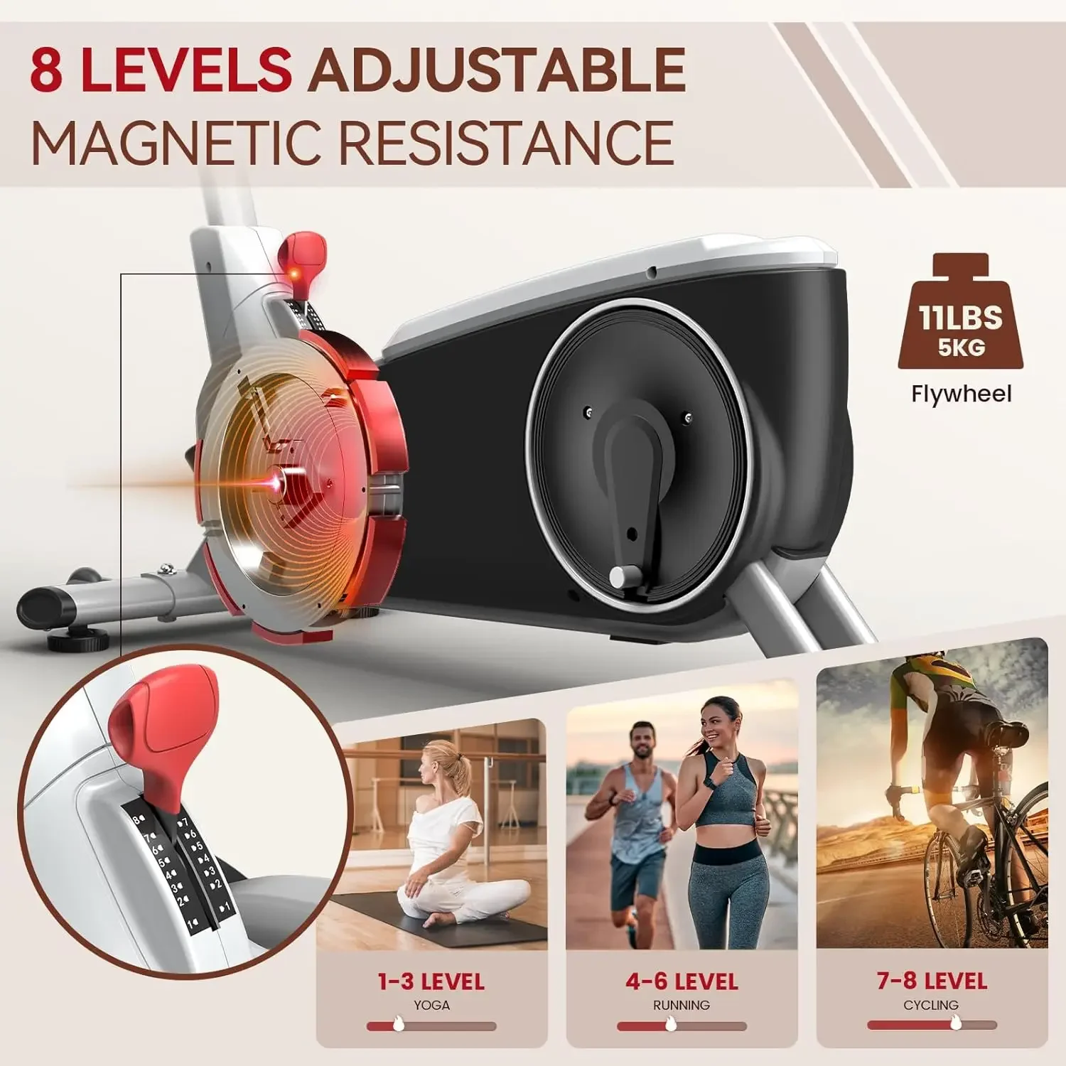 Elliptical Machine, Cross Trainer with 8 Resistance Levels Hyper-Quiet Magnetic Driving System, Pulse Rate Grips & LCD Mo