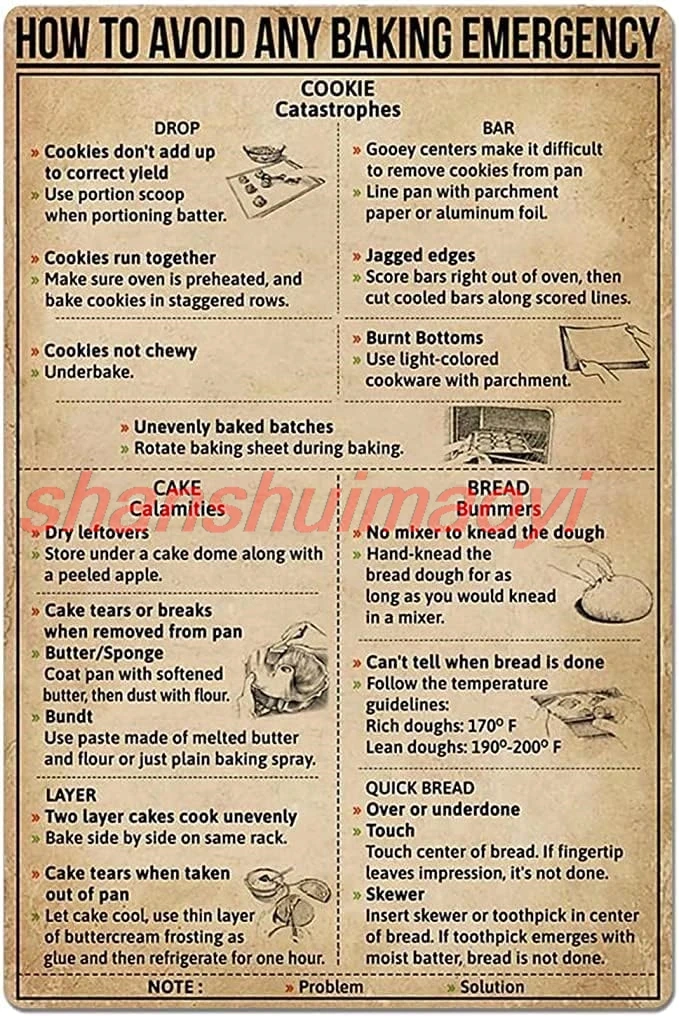 MAI Baking Knowledge Metal Tin Sign How to Avoid Any Baking Emergency Chart Poster Home Restaurant Supermarket Kitchen Shop Caf