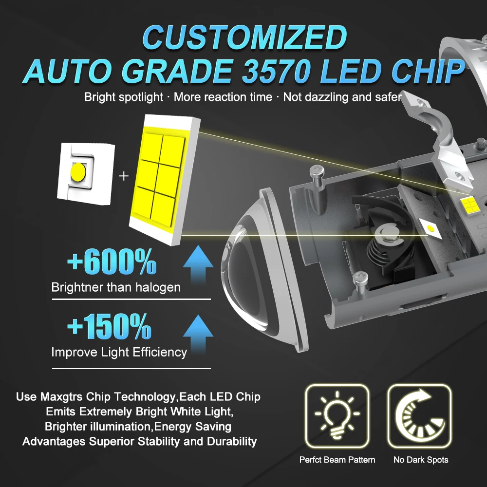 H4 LED Headlight Projector Lens LED HB2 9003 Auto Lamp Automobile Headlight Hi/Low Beam Light 55W 26000LM Solenoid valve