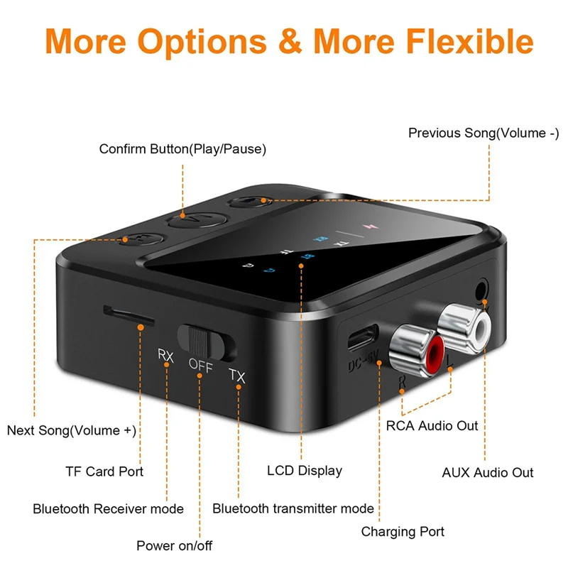 Audio Transmitter Wireless 5.4 Audio Adapter Two-In-One Adapter Dual Transmitter And Dual Receiver One-To-Two