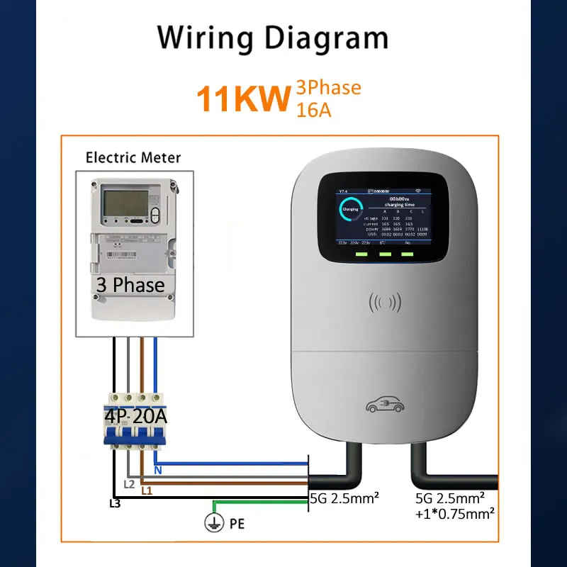 JIGU 32A 7.6KW GBT Electric Vehicle Car Charger WiFi EVSE Wallbox 11KW 22KW GB/T Charging Station Cable APP Control EV Charger