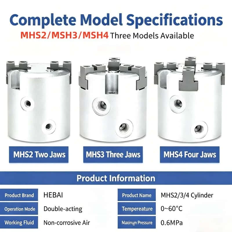 HEBAI MHS2/MHS3/MHS4 Air Gripper Cylinder 16-63mm Bore High Repeatability Pneumatic Finger Double Action for Automation