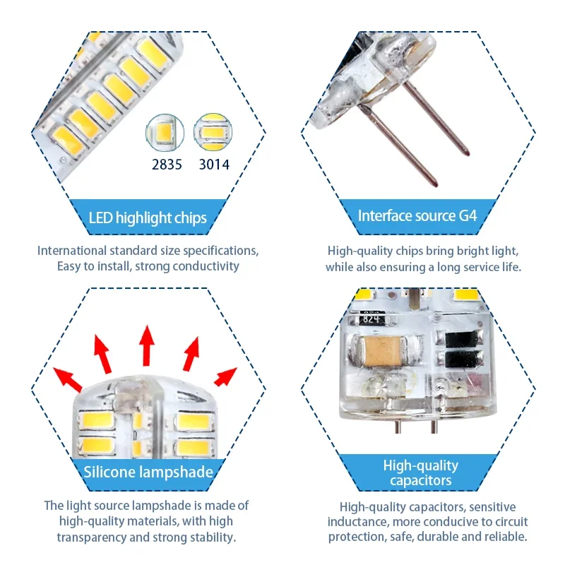 Светодиодная лампа G4 2 Вт, 3 Вт, 4 Вт, 5 Вт, 7 Вт, 9 Вт, лампочка AC, DC, 12 В, 220 В, 2835/3014SMD, замена галогенных свечей для прожектора люстры