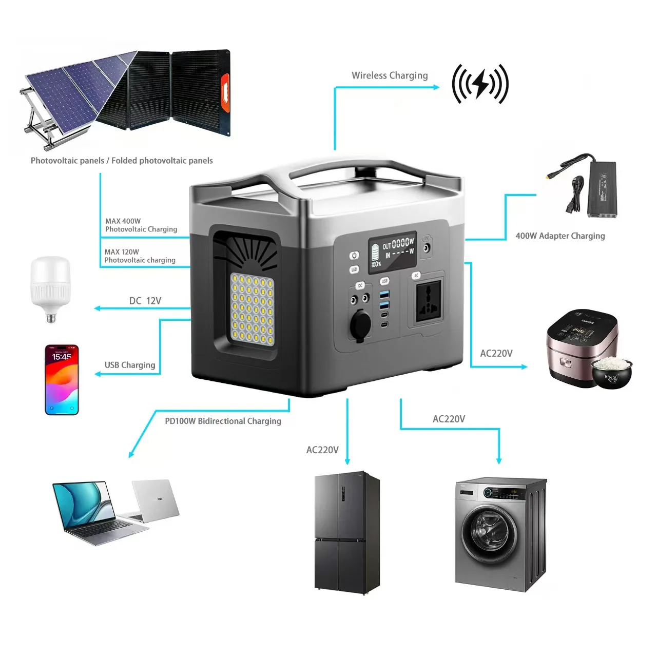 Portable Batteries And Power Stations Portable Solar Generator Lifepo4 Outdoor Energy Storage Power Supply