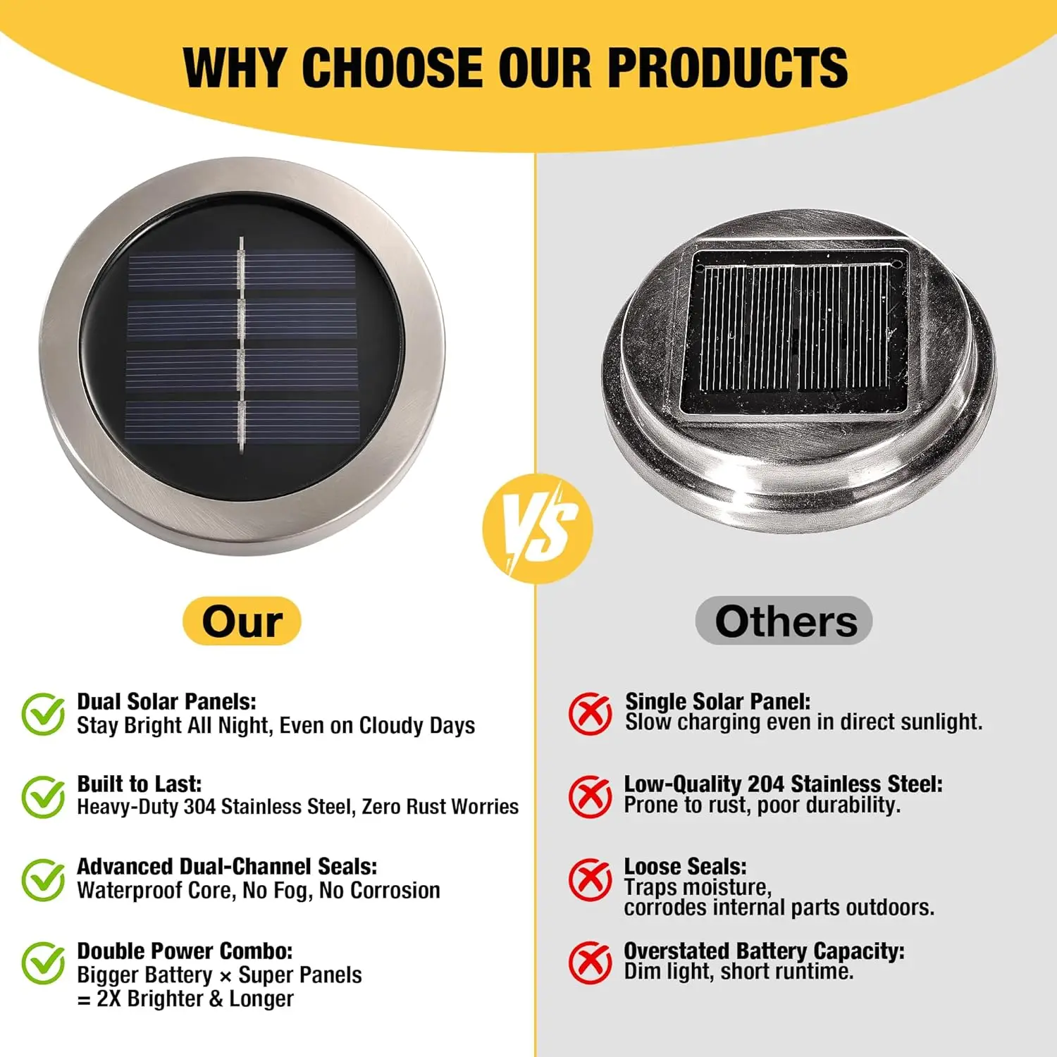 Paquete de 2 linternas solares de vidrio craquelado pesado con panel solar grande, luz de mesa impermeable para exteriores, LED blanco cálido, Chris de jardín