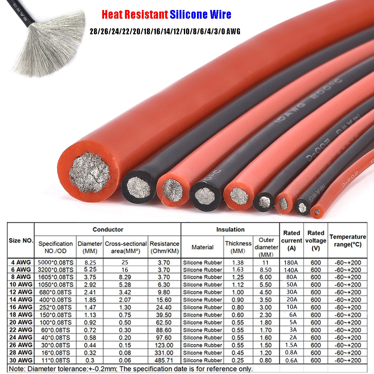 Heat Resistant Silicone Cables Red Black 28 26 24 22 20 18 16 14 12 10 8 6 4 3 0AWG Electrical Wires For Solar Panel Car Battery