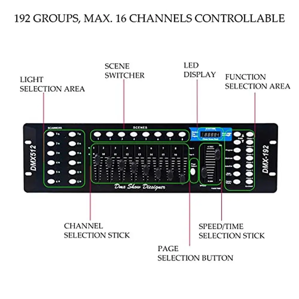 

RGB Par Lights DMX Controller Sound Activated LED Stage Lighting Set