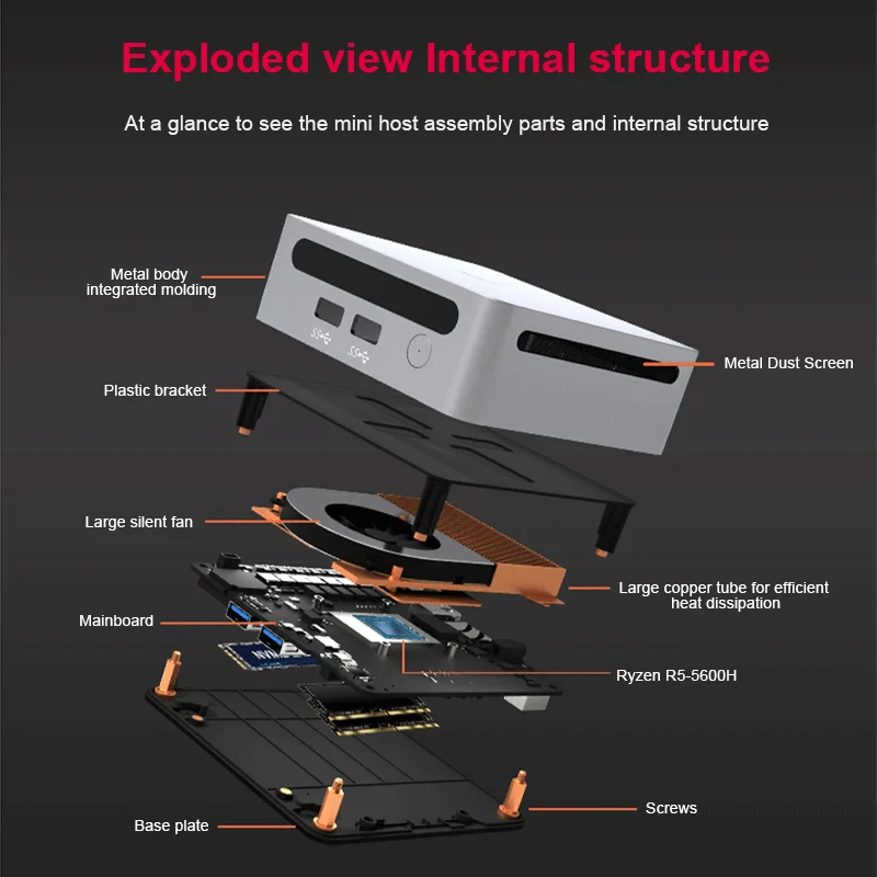 Mini PC de jeu AMD Ryzen 5 5600H, ordinateur de bureau 4 cœurs, Windows 10/11 Pro, 3.3GHz, 2 * DDR4, 16 Go, 512 Go SSD, WiFi 6, BT stimule, 4K