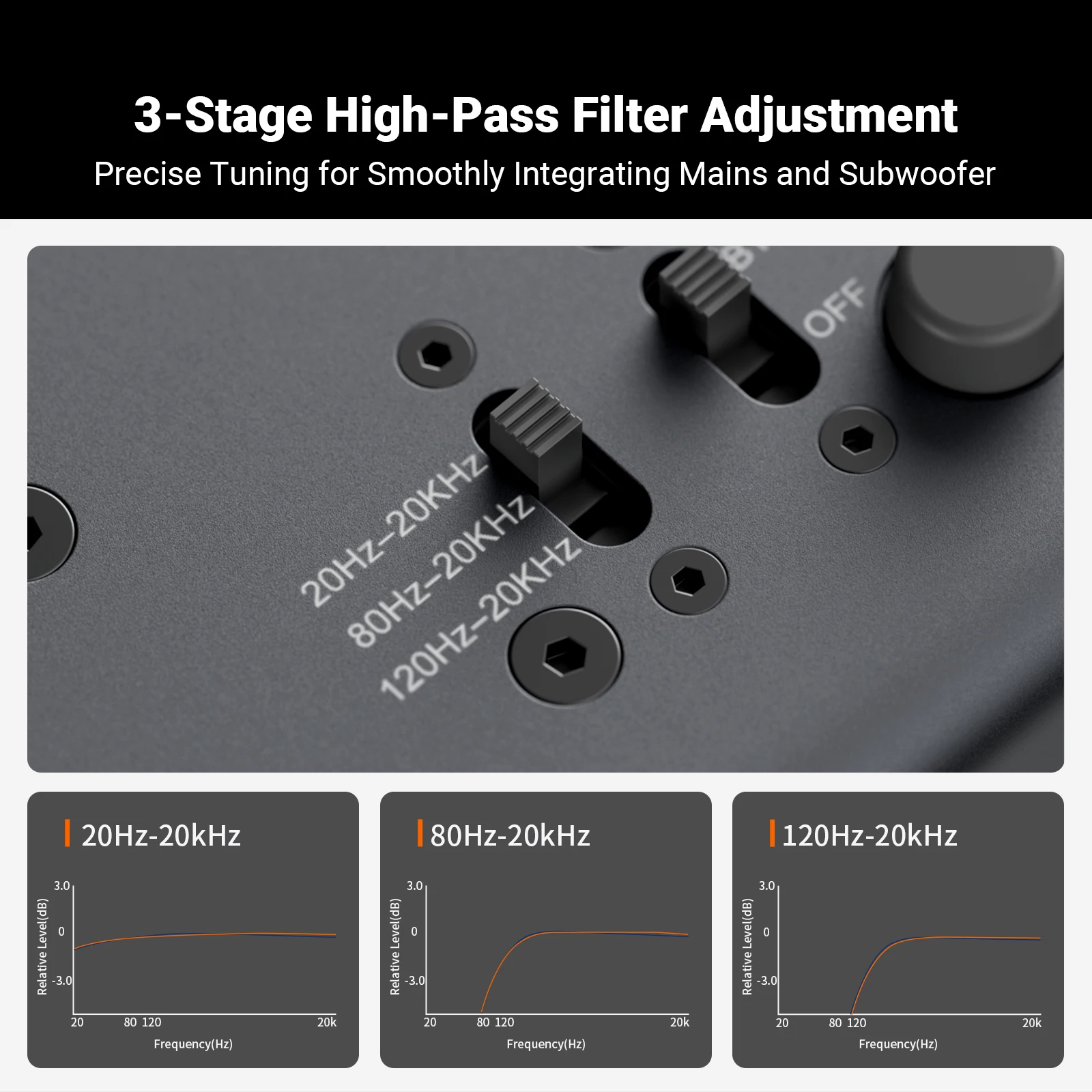 مضخم Fosi Audio ZP3 المسبق مع XLR/RCA/SUB OUT HiFi Preamp مع التحكم في نغمة مرشح التردد العالي HPF