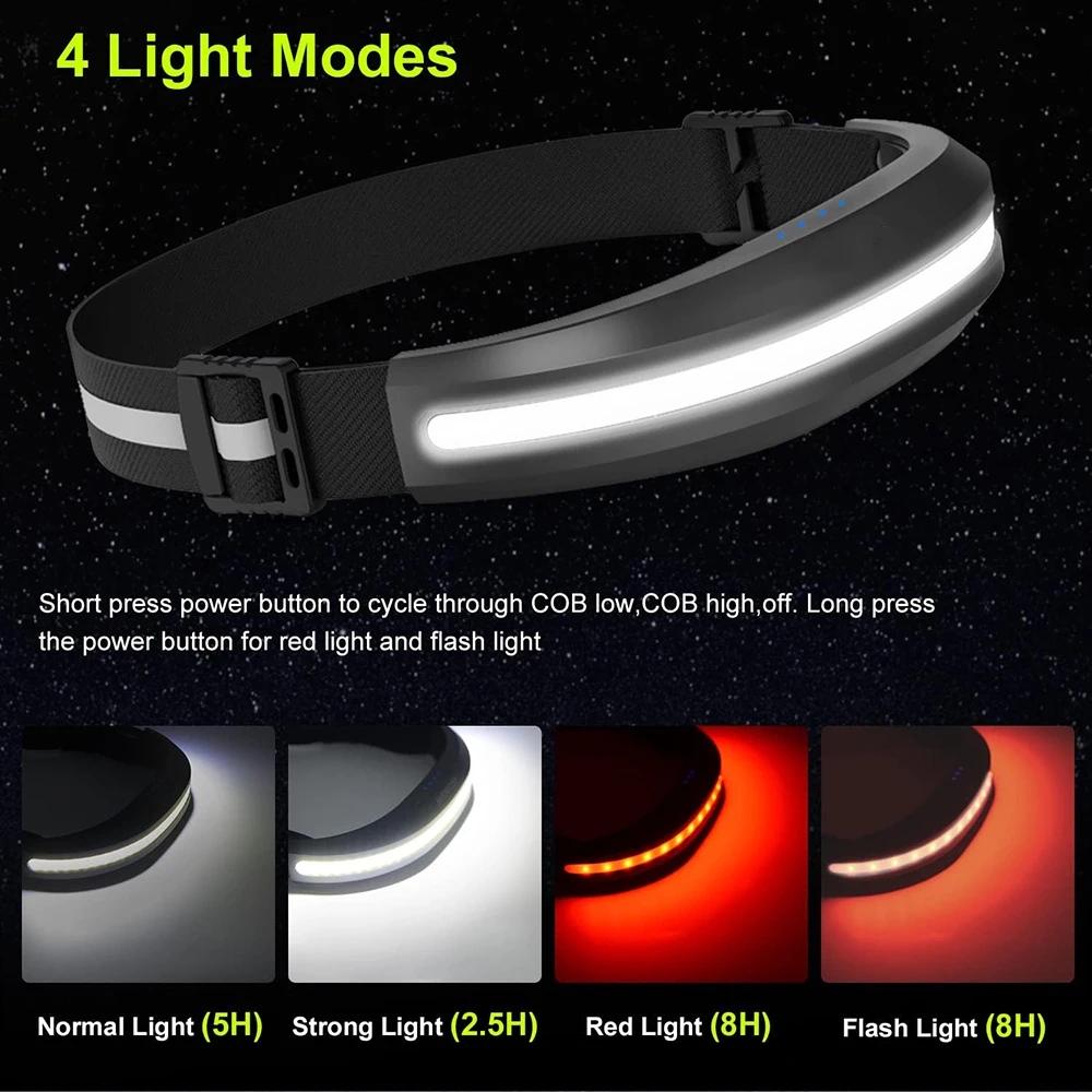 Powerful COB LED Headlamp White and Red Light Source 4 Lighting Modes Headlight Rechargeable Torch Work Light Camping Lantern