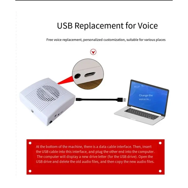 N82R Multipletrigger Sound Lautsprecher Für Lkw Auto Reverse Horn Sprachaufforderung Lautsprecher Sound Lautsprecher
