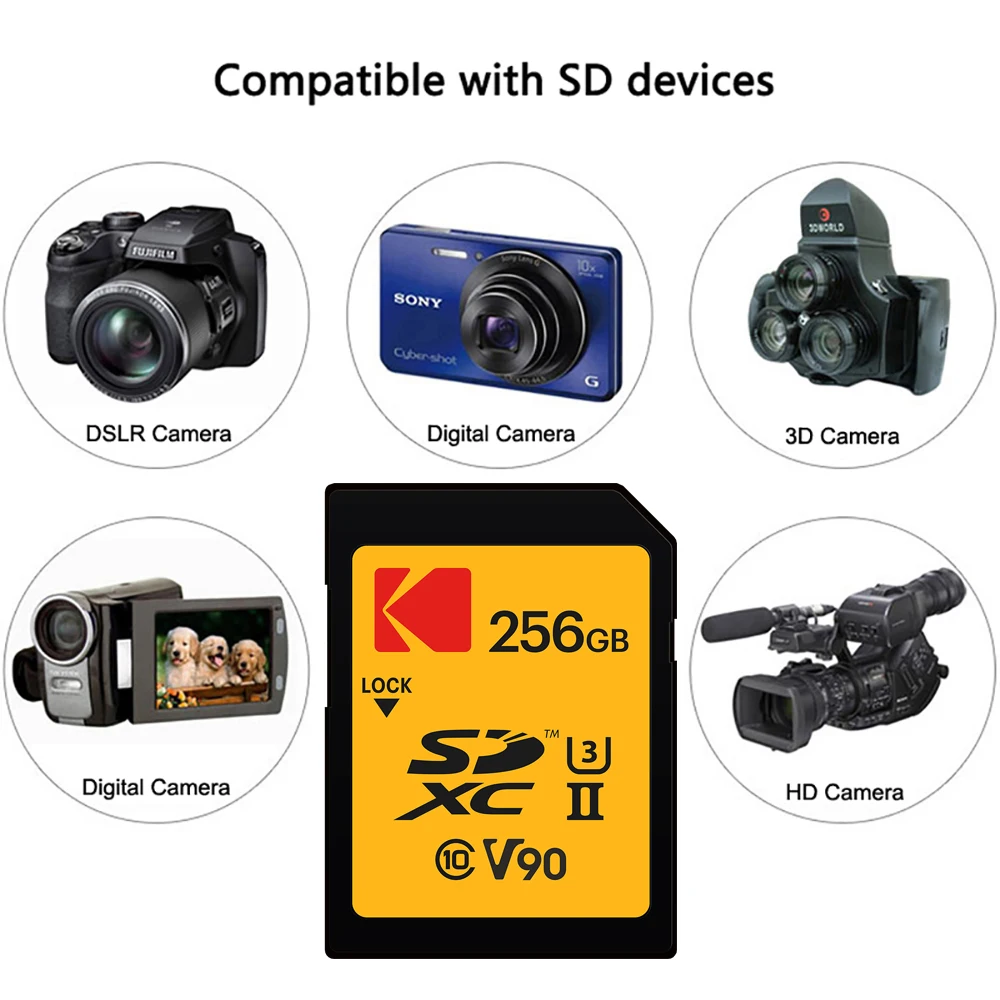 KODAK V90 SD Card 256G 280MB/s High Speed SDHC SDXC UHS-II C10 U3 V30 4K 8K Full HD Video Extreme Flash Memory Cards for Camera