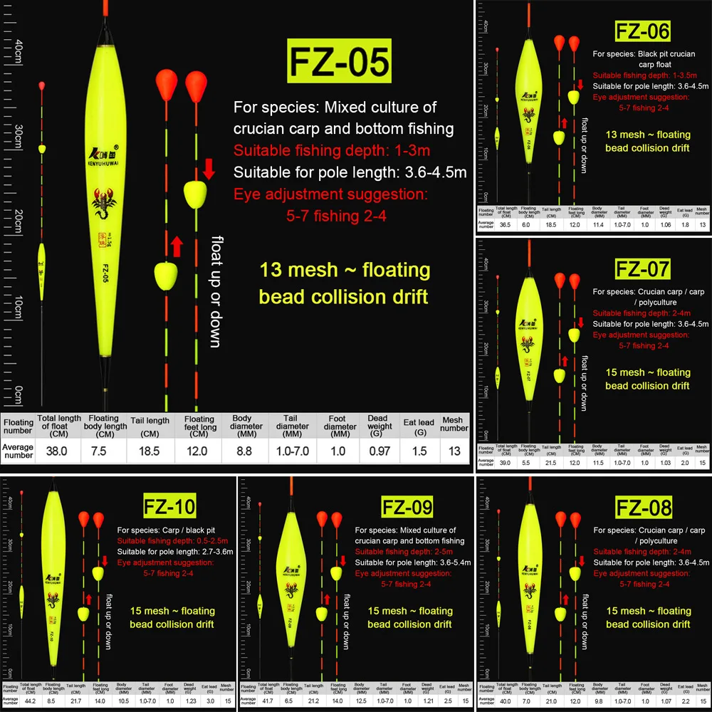 عوامة جديدة سترايك بذيل طويل يطفو بوبرز مؤشر خرز لافت للنظر عوامة صيد #4