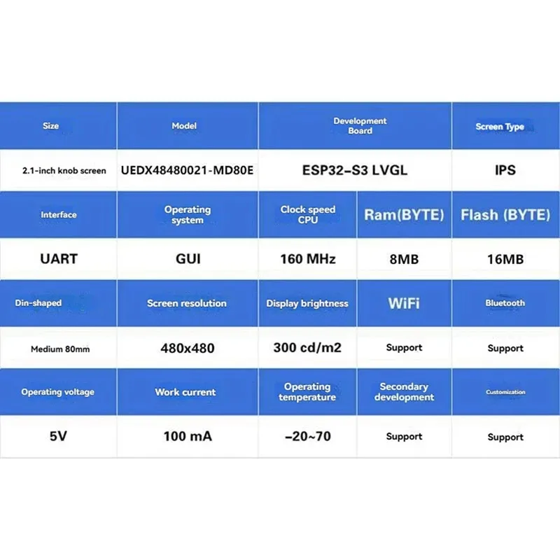 ESP32-S3 Papan Pengembangan LVGL 2.1 Inci Tampilan Putar Bulat Tampilan Sakelar Kenop LCD Pintar dengan BT Wifi UNTUK Arduino