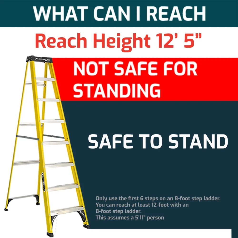 Ladder 8' Fiberglass Step Ladder, 12' Reach, 250 lbs Load Capacity, for W-3118-08