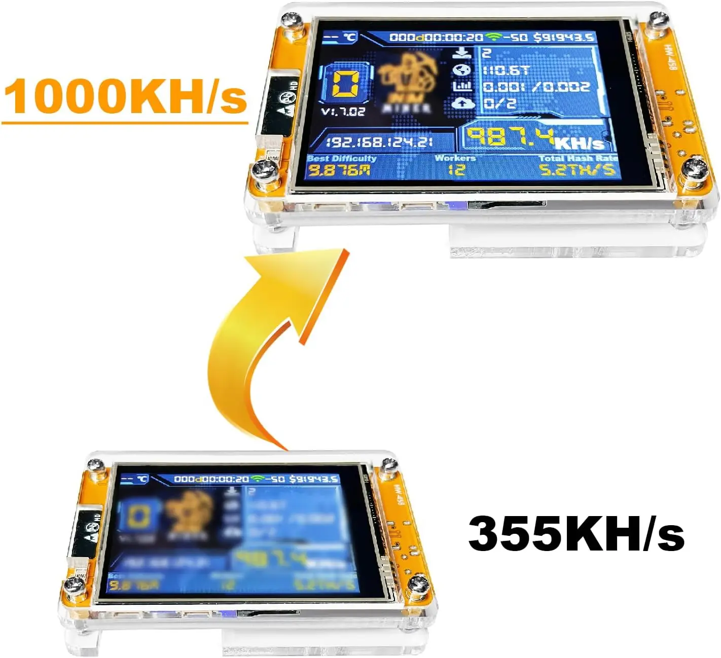 Bitcoin Miner NerdMiner V2 ESP32 Development Board 2.8