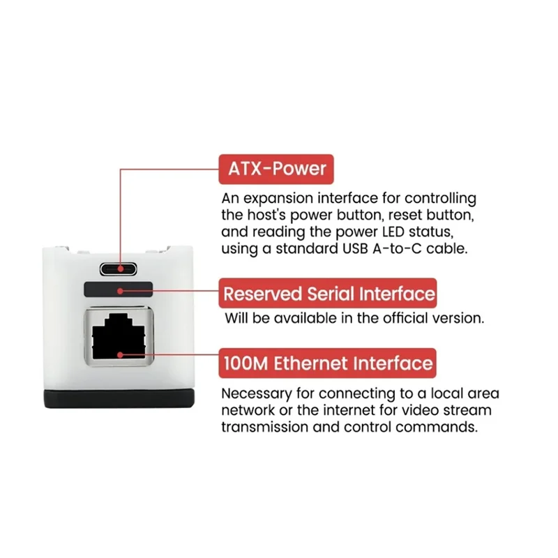 Para Sipeed Nanokvm IP-KVM Servidor de operación y mantenimiento remoto Mini Pikvm para Raspberry Pi-Y41A