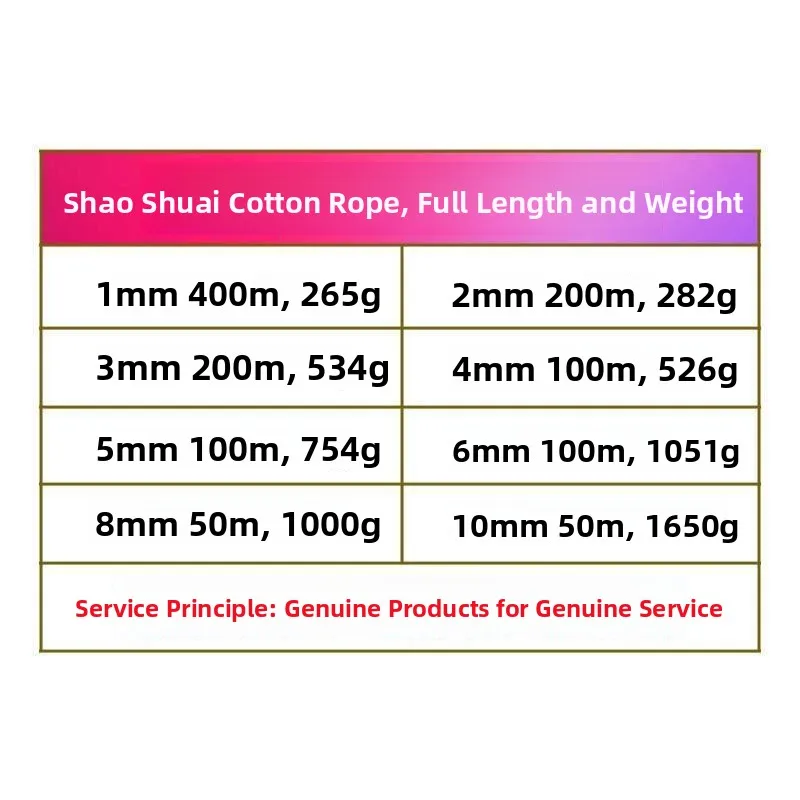 Thick Hemp Rope Tapestry Cotton Core Pull Rope White Hemp Fine Cotton Thread Thick Thread Zongzi Wrapped Rope Woven Rope