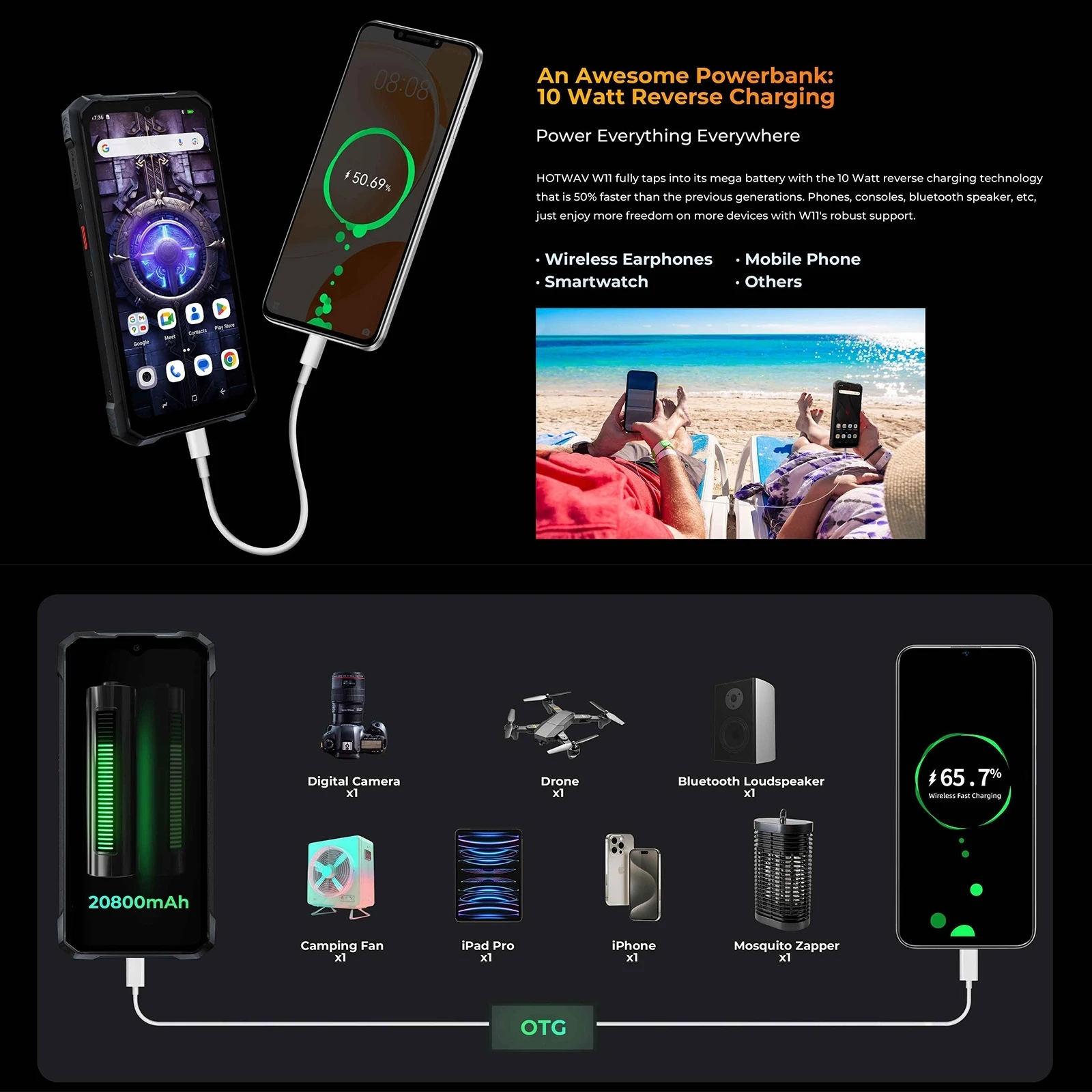 HOTWAV W11 Rugged Smartphone 20800mAh 280LM Flashlight 6.6'' FHD+ 6GB+256GB 33W 64MP Camera 24MP Night Vision NFC Mobile Phone