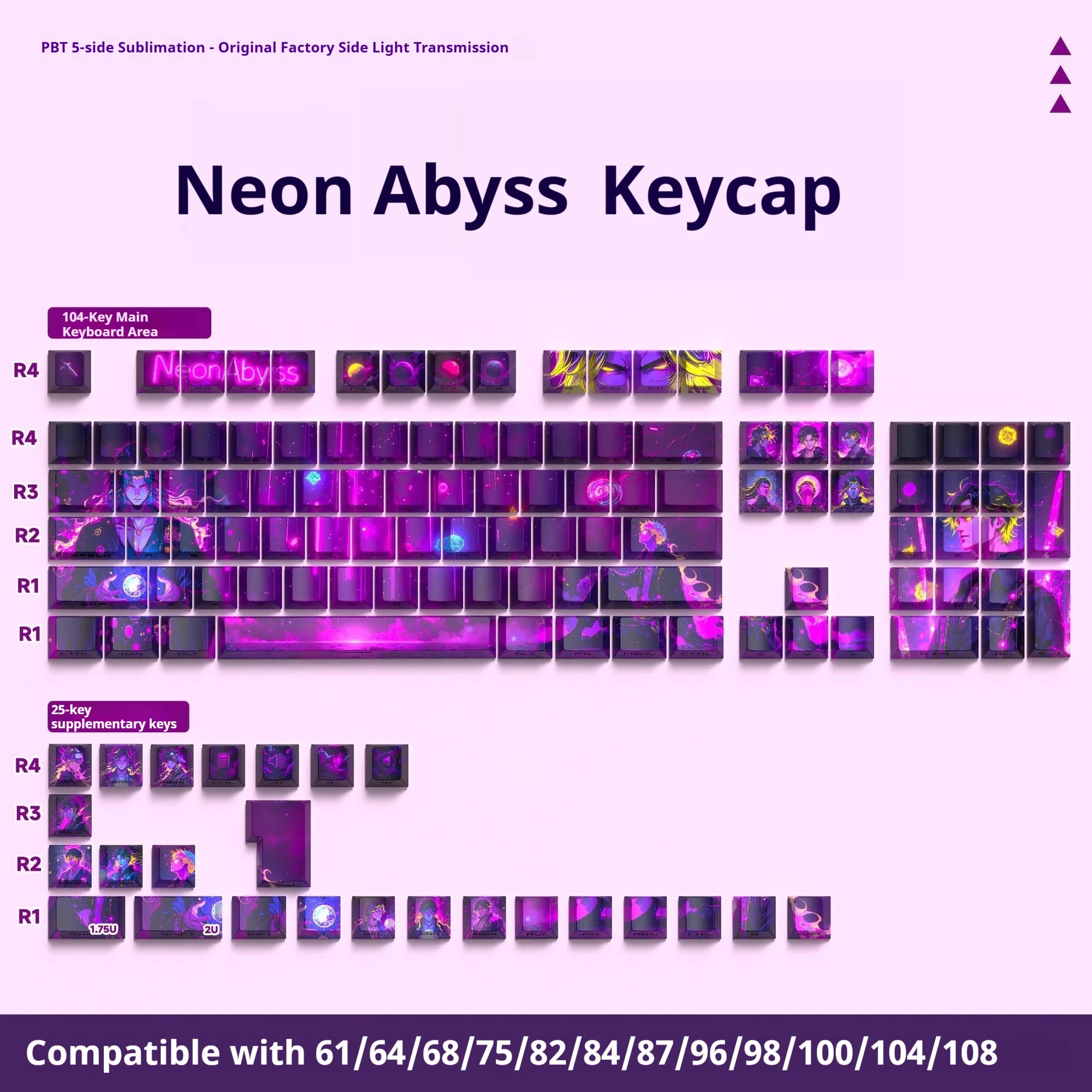 

Колпачок для клавиатуры Neon Abyss, боковая резьба, 129 клавиш, полупрозрачный термостойкий Huamei Plus, механическая клавиатура с изображением льва/ночного демона/съемки