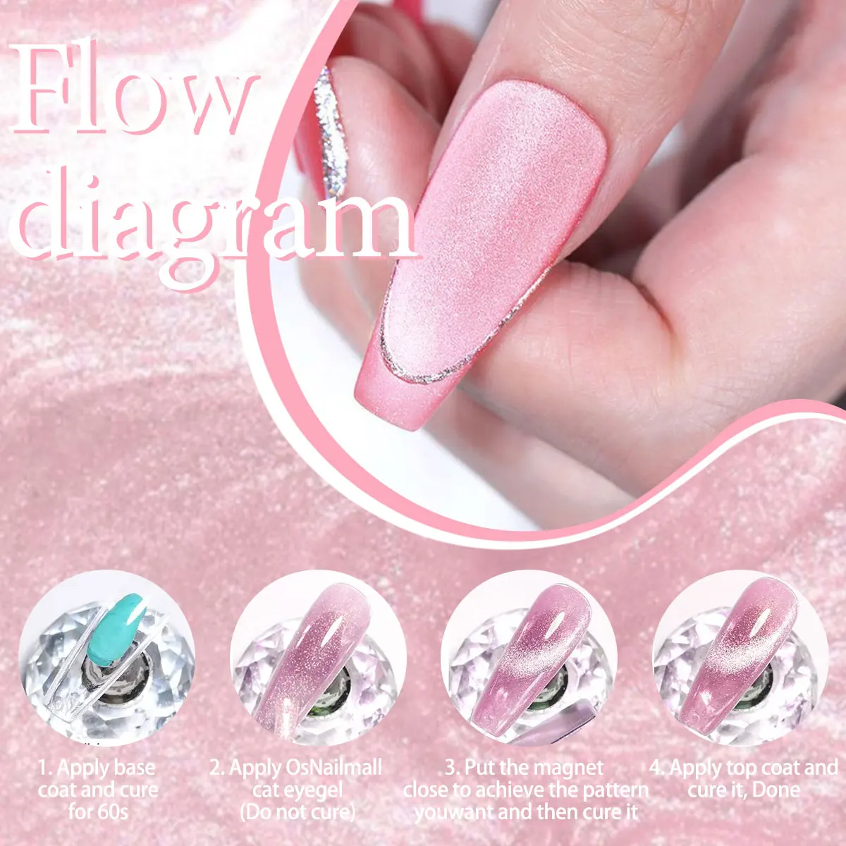 El esmalte de uñas magnético transparente holográfico brillante pulido en gel de ojo de gato de piedra de cristal de 6 piezas es un regalo para mujeres.