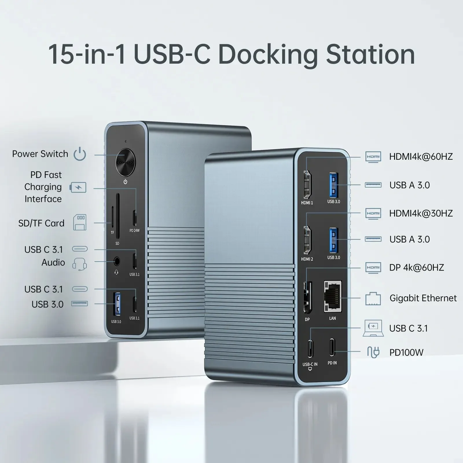 Acasis USB-C Docking Station 15 Ports Hub 10Gbps USB-C to HDMI 4K@60HZ PD100W For Macbook Pro Triple Display Expansion Dock