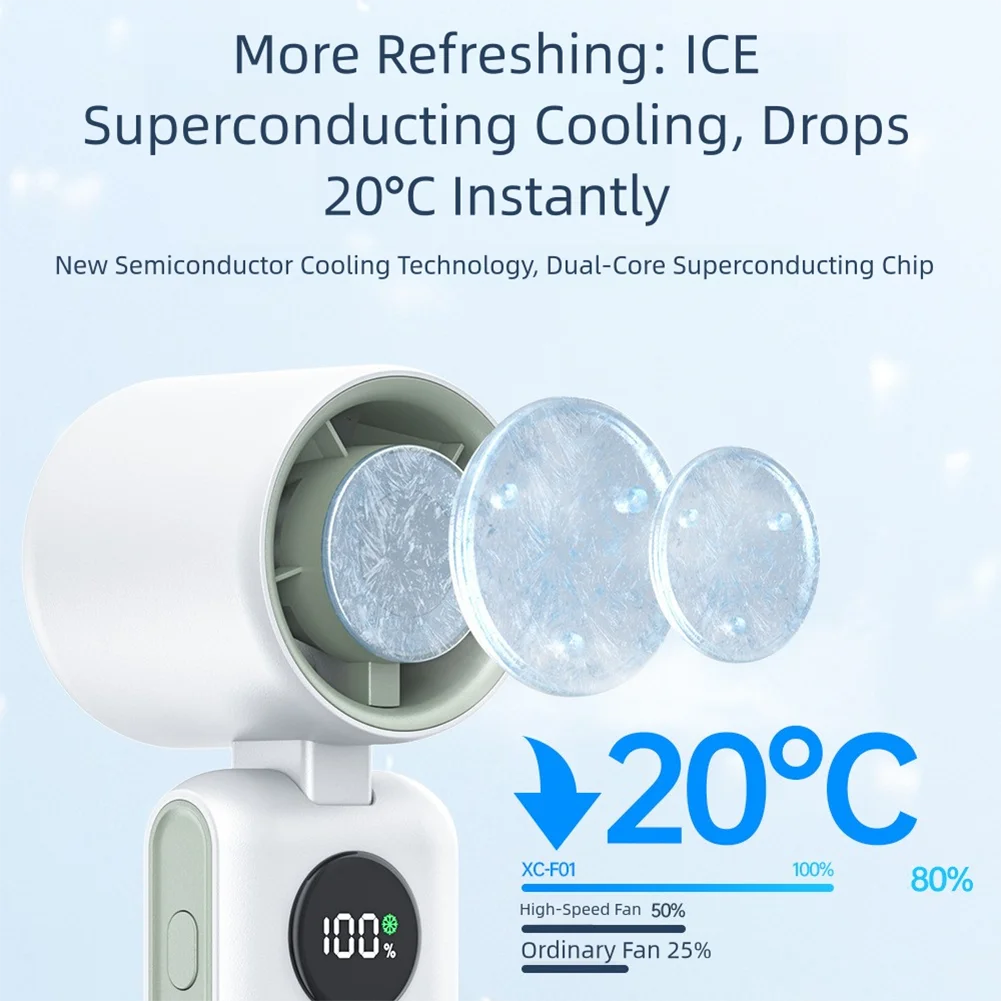 170-60-59-ミリメートルハンドヘルドターボファン角度調整可能なファン-135-角度調整可能な-6000mah-バッテリー容量ブラシレスモーター設計