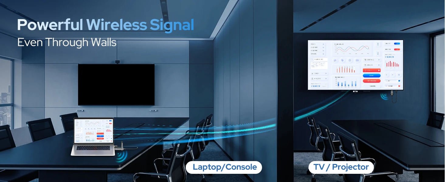 2026 Wireless Transmitter and Receiver, 492FT Long Range Extender, Low Latency & Stable Connection, Streams Video Wirelessly from Netflix, Laptop, TV Box, Camera to Multiple Screens & TVs