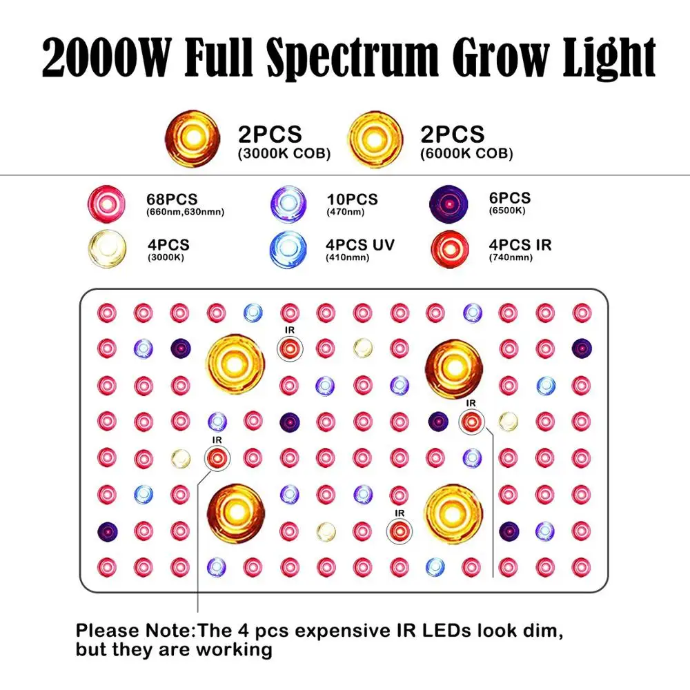 Phlizon 450W COB Full Spectrum Grow Light LED Plant Lamp with Veg/Bloom Switch Stronger Power 1000W 2000W 2500W 1500W 3000W