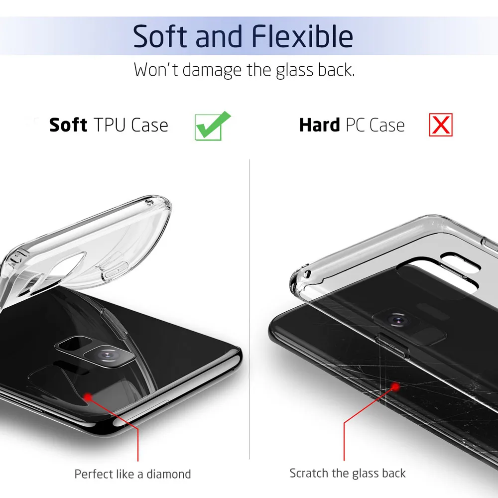 Transparent Case For Samsung Galaxy S7 edge S8 s9 s10 lite Note 8 9 10 20 A6 A7 A8 A9 J4 J6 Plus J8 2018 Clear Soft TPU Cases