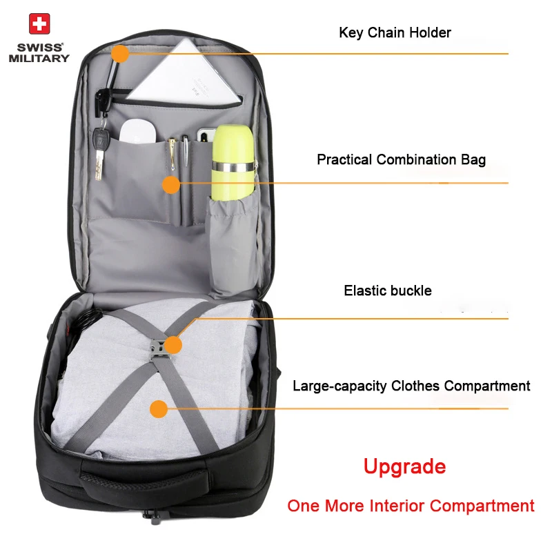 SWISS MILITARY Backpack Men Business Travel Laptop Back Pack Male USB Charging School Handbag Waterproof Bag for Couple Mochila