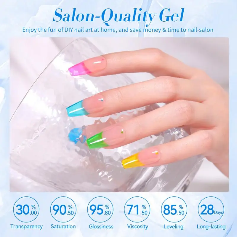 BORN PRETTY 7ml 6Pcs Soda Ice Jelly Gel Nail Polish Set Gorgeous Color Full Coverage Semi Permanent Varnish Soak Off UV Gel