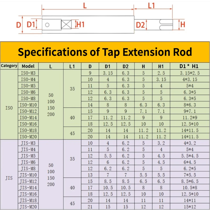 الحنفية تمديد قضيب ISO/JIS 50/100/150L الترا طويلة تجنب عملية التجويف العميق تشاك تمديد قضيب M3 M4 M5 M6 M8M10M12M16