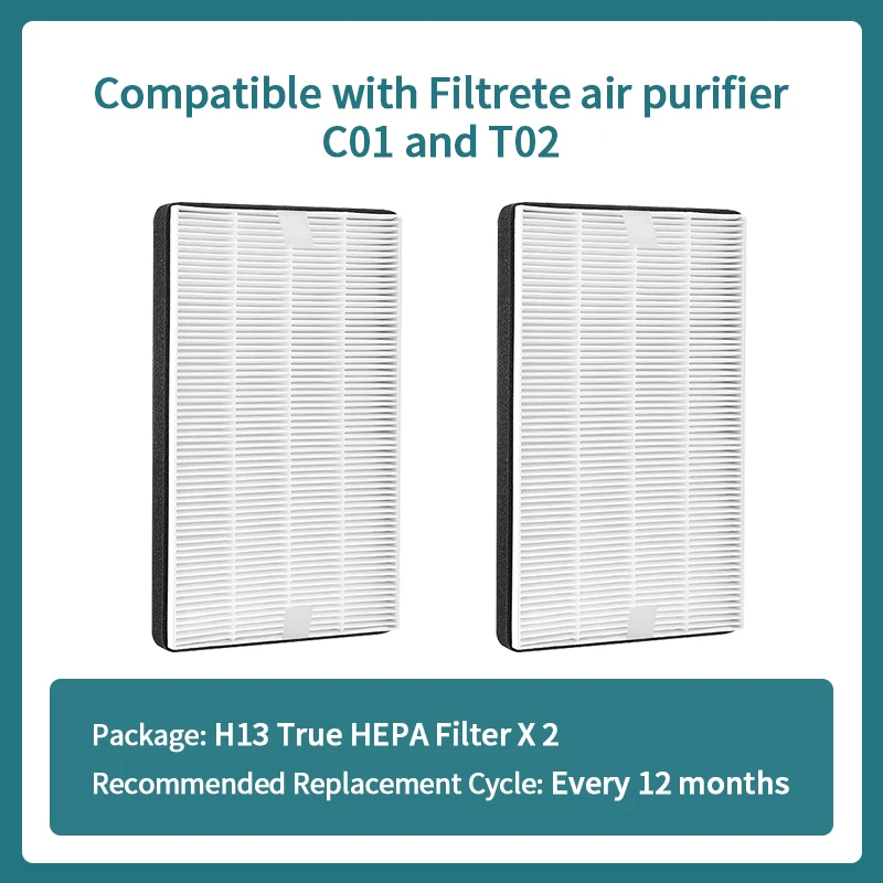 F1 H13 HEPA Replacement Filter Compatible 3M Filtrete Room Air Purifier FAP-C01-F1,FAP-T02-F1, FAP-C01BA-G1,FAP-T02WA-G1,2 Pack