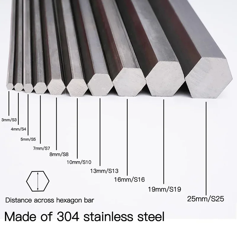 Imagem -04 - Hex Rod Linear Metric Hexagonal Bar Comprimento Personalizado 200 mm 300 mm 500 mm mm mm mm mm Milímetros25 Milímetros 1pc Aço Inoxidável 304